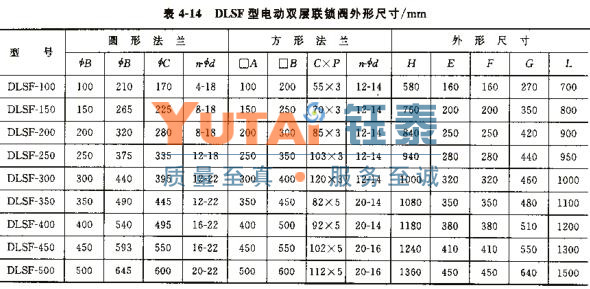 DLSF電動(dòng)翻板閥