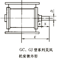 GC、GJ型系列星形卸料器