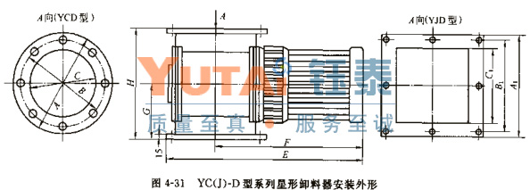 YC（J）系列星型卸料器