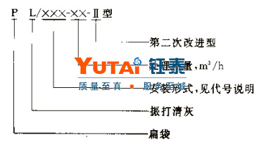 PL-Ⅱ型袋式單機(jī)除塵器