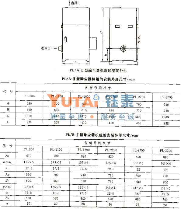 PL-Ⅱ型袋式單機(jī)除塵器