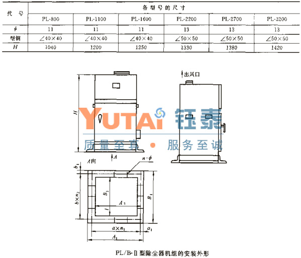 PL-Ⅱ型袋式單機(jī)除塵器