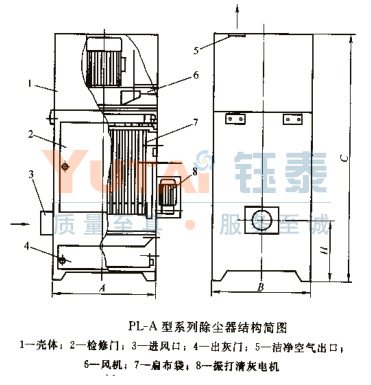 PL型單機(jī)除塵器