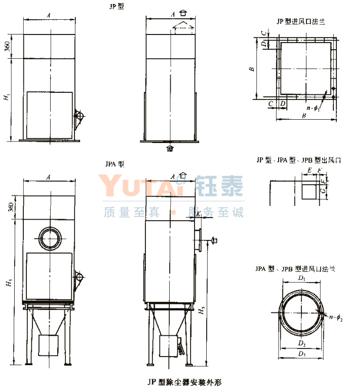 JP系列布袋除塵器