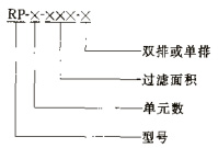 RP型脈沖布袋除塵器