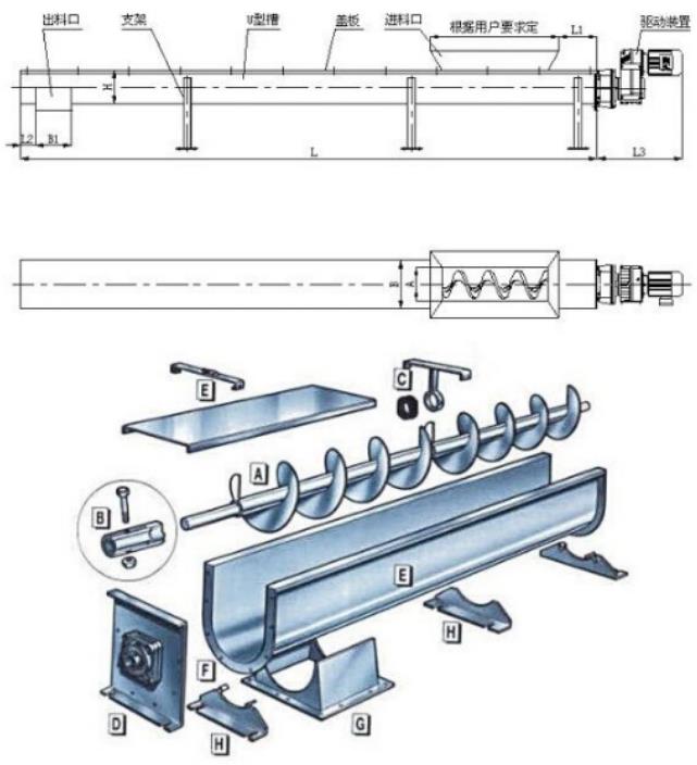 LS型螺旋輸送機(jī)