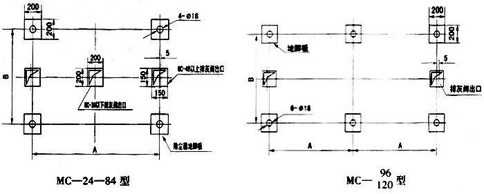 MC-II型脈沖布袋除塵器