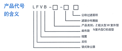 LFVB系列微震扁袋除塵器