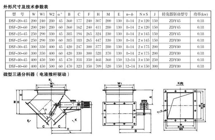 三通分料器