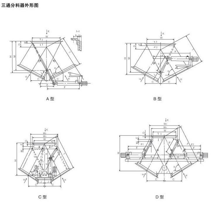 三通分料器