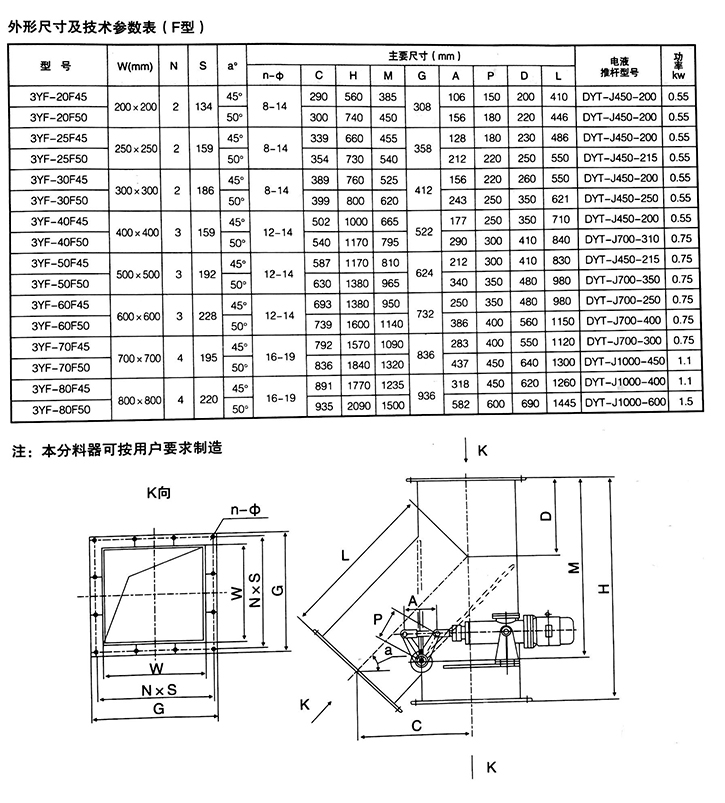 三通分料器