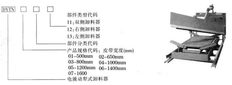 電液動(dòng)犁式卸料器