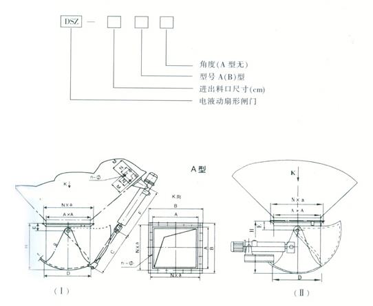 電液動(dòng)扇形閘門