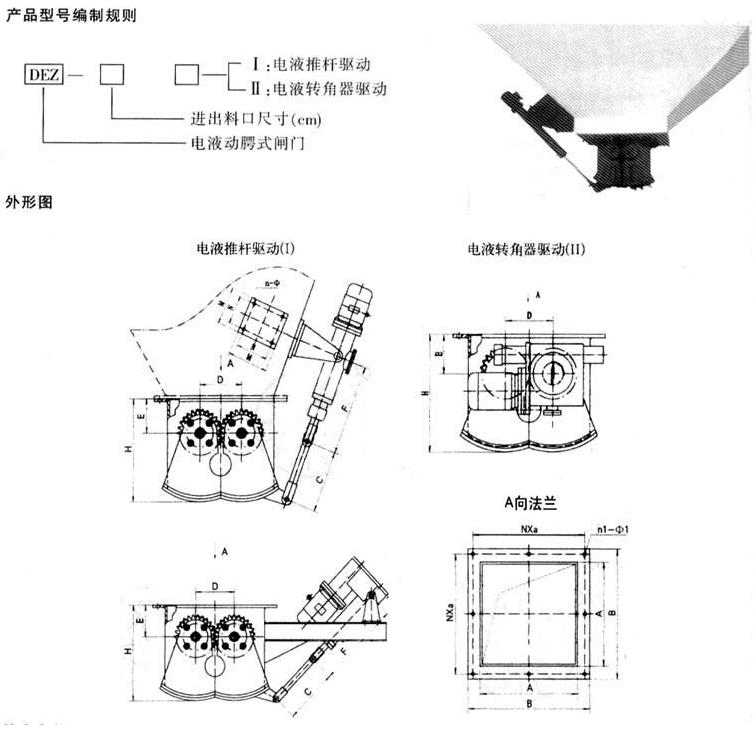 DEZ腭式閘門