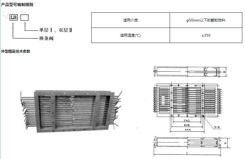 棒條閥